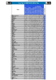 Liste des chansons de la tourn&eacute;e US 2006 leg1